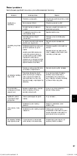 Предварительный просмотр 89 страницы Singer SHG 6203 Instruction Manual