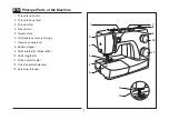 Preview for 9 page of Singer Simple 3221 Instruction Manual