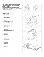 Preview for 13 page of Singer Singer 384.13016300 Owner'S Manual