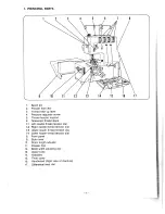 Preview for 6 page of Singer SL234D Instruction Book