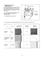 Preview for 17 page of Singer SL234D Instruction Book