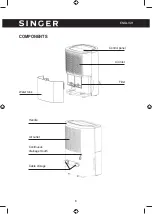 Предварительный просмотр 8 страницы Singer Smart Out SDHM-10-18DI Instruction Manual