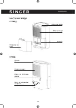 Предварительный просмотр 38 страницы Singer Smart Out SDHM-10-18DI Instruction Manual