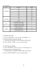 Предварительный просмотр 15 страницы Singer SMW930MCO Instruction Manual