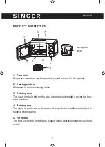 Preview for 9 page of Singer SMWO-20IN-WG Instruction Manual