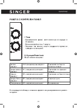 Preview for 46 page of Singer SMWO-20IN-WG Instruction Manual