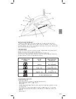 Предварительный просмотр 25 страницы Singer SNG 7.26 Instruction Manual