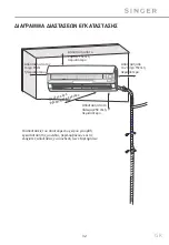 Предварительный просмотр 32 страницы Singer SNG21-09IVi User Manual