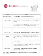 Singer Stilist Serger Features List preview