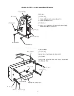 Preview for 4 page of Singer Studio S18 Service Manual