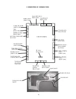 Preview for 12 page of Singer Studio S18 Service Manual