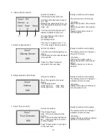 Preview for 45 page of Singer Studio S18 Service Manual