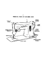 Preview for 6 page of Singer Style-Mate 329K Instructions Manual