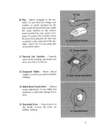 Preview for 7 page of Singer Style-Mate 347 Instructions Manual