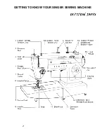 Предварительный просмотр 4 страницы Singer Stylist 533 Manual