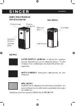 Предварительный просмотр 36 страницы Singer Supreme Dry SDHM-12L Instruction Manual