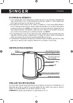 Preview for 11 page of Singer SWK-900INOX Instruction Manual