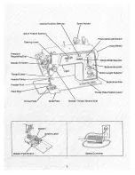 Preview for 79 page of Singer Touch & sew 646 Instructions Manual