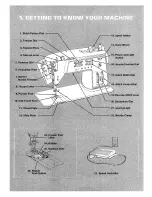 Preview for 5 page of Singer Touch & Sew 756 Instructions Manual