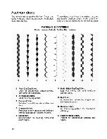 Preview for 28 page of Singer Touch & Sew 758 Instructions Manual