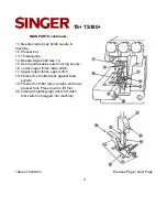 Preview for 4 page of Singer TS+ Instruction Manual