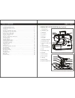 Preview for 3 page of Singer Vivo-1004 Instruction Manual