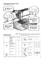 Preview for 11 page of Singer XL-150 Instruction Manual