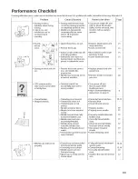 Предварительный просмотр 81 страницы Singer XL-150 Instruction Manual