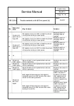 Preview for 57 page of Singer XL-420 Service Manual