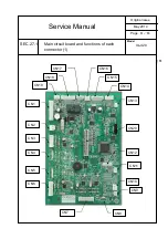 Preview for 61 page of Singer XL-420 Service Manual