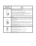 Preview for 111 page of Singer XL-580 Instruction Manual