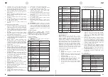 Предварительный просмотр 11 страницы Singercon CON.FM-1200 User Manual