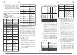 Предварительный просмотр 14 страницы Singercon CON.FM-1200 User Manual