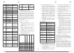 Предварительный просмотр 17 страницы Singercon CON.FM-1200 User Manual