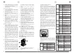 Предварительный просмотр 3 страницы Singercon CON.LMH-1/30/WHB User Manual