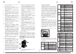 Предварительный просмотр 7 страницы Singercon CON.LMH-1/30/WHB User Manual