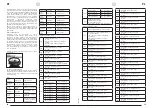 Предварительный просмотр 8 страницы Singercon CON.LMH-9/10/RGB User Manual