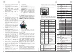 Предварительный просмотр 10 страницы Singercon CON.LMH-9/10/RGB User Manual