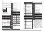 Предварительный просмотр 15 страницы Singercon CON.LMH-9/10/RGB User Manual