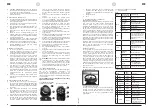 Предварительный просмотр 3 страницы Singercon CON.LMH7/10/RGBW User Manual