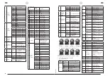 Предварительный просмотр 4 страницы Singercon CON.LMH7/10/RGBW User Manual