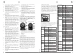 Предварительный просмотр 6 страницы Singercon CON.LMH7/10/RGBW User Manual