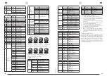 Предварительный просмотр 7 страницы Singercon CON.LMH7/10/RGBW User Manual