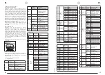 Предварительный просмотр 9 страницы Singercon CON.LMH7/10/RGBW User Manual