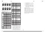 Предварительный просмотр 10 страницы Singercon CON.LMH7/10/RGBW User Manual