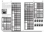 Предварительный просмотр 12 страницы Singercon CON.LMH7/10/RGBW User Manual