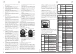 Предварительный просмотр 17 страницы Singercon CON.LMH7/10/RGBW User Manual