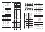 Предварительный просмотр 18 страницы Singercon CON.LMH7/10/RGBW User Manual