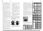 Предварительный просмотр 20 страницы Singercon CON.LMH7/10/RGBW User Manual