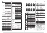 Предварительный просмотр 21 страницы Singercon CON.LMH7/10/RGBW User Manual